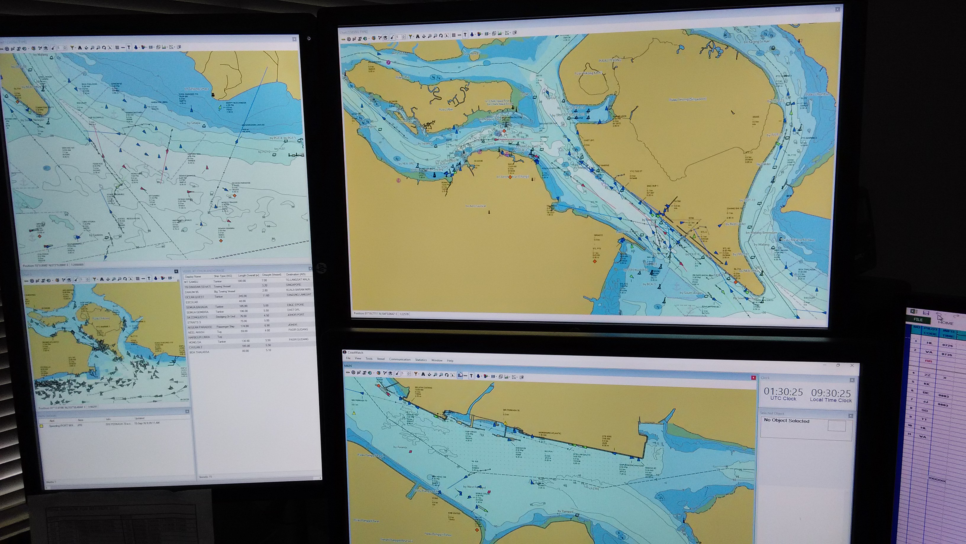 Integrated Maritime Transportation Coordination Support